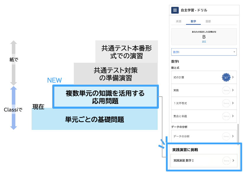 応用問題_国数英.png