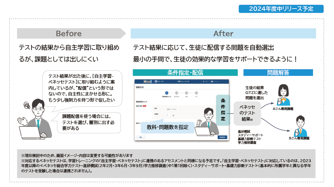 20240909_renewal_report_3.png