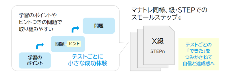 1016_manatore_7kyuu_1.png