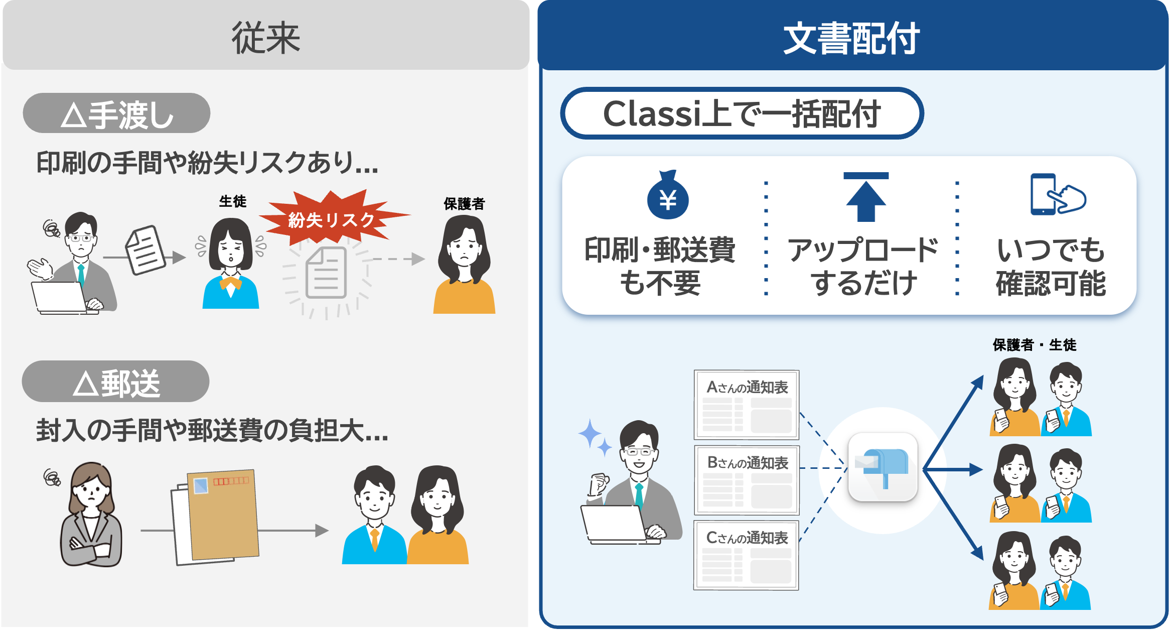 文書配付1.png
