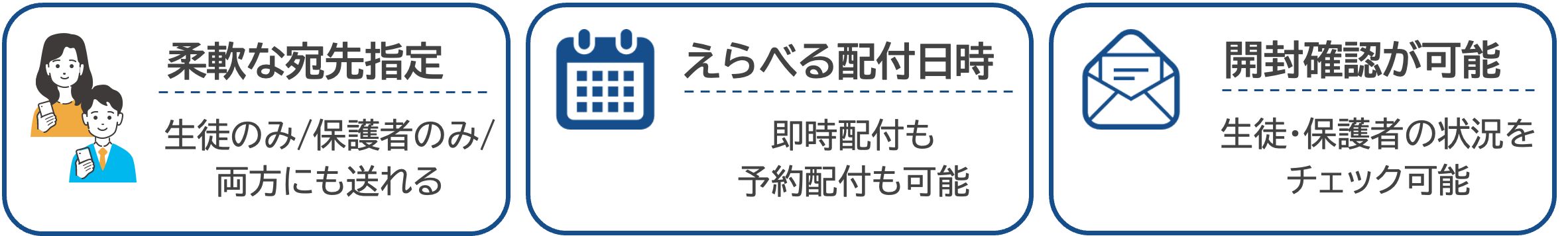 文書配付_特徴.png