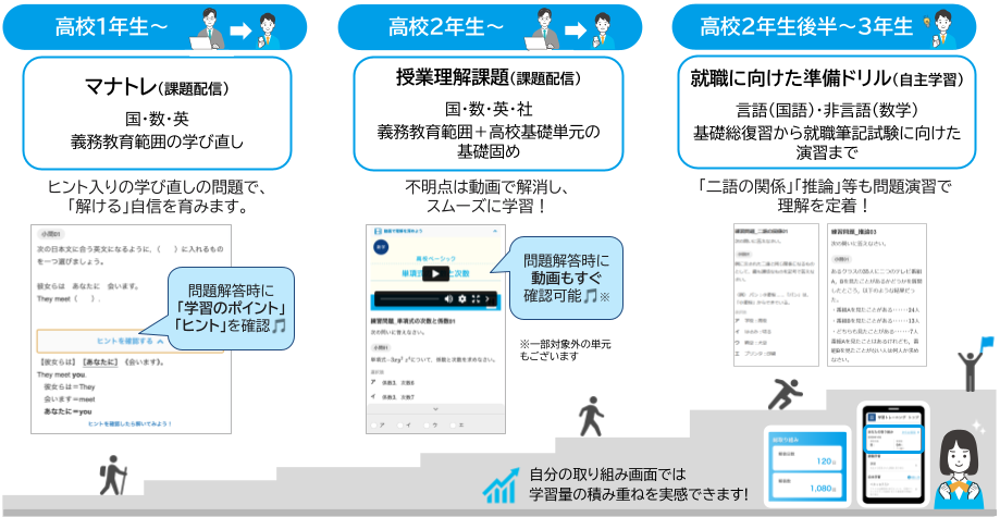 就職・公務員コンテンツ提案スライド (2).png