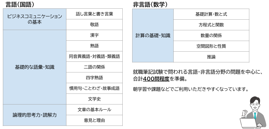 就職・公務員コンテンツ提案スライド (3).png
