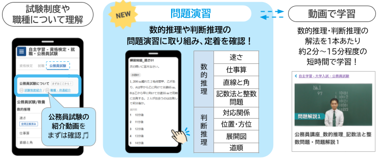 就職・公務員コンテンツ提案スライド (4).png