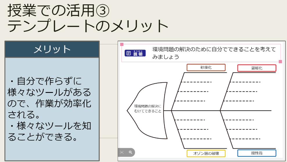 ダイアグラム

自動的に生成された説明