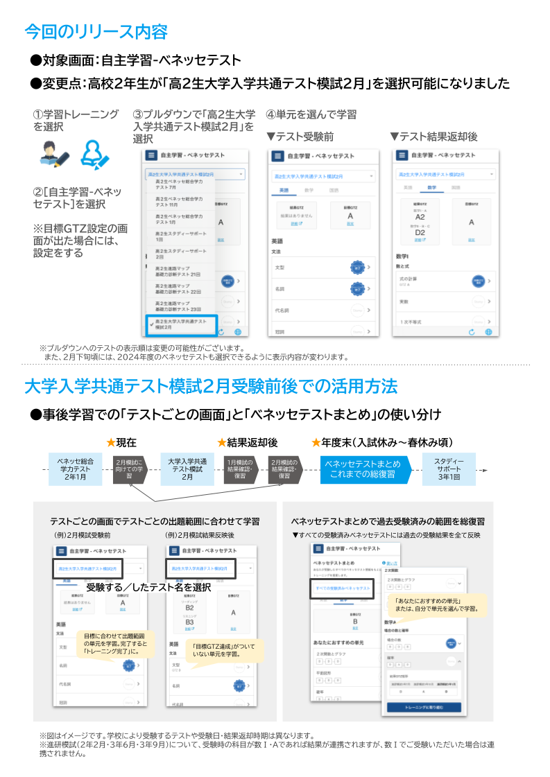 学習トレーニング】「自主学習-ベネッセテスト」で大学入学共通テスト模試２月（進研模試２年２月回）に向けた学習が可能になりました – チエノワ