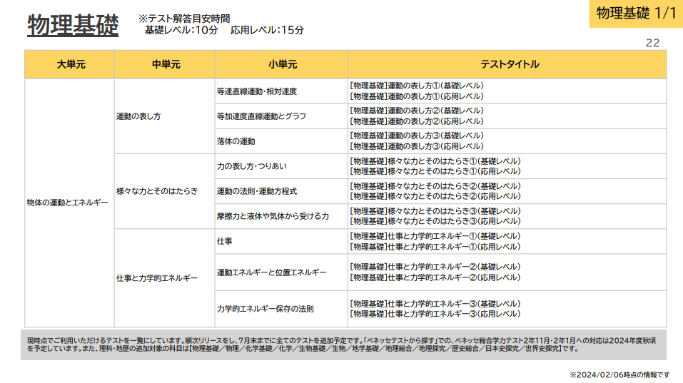 contents_rika.png