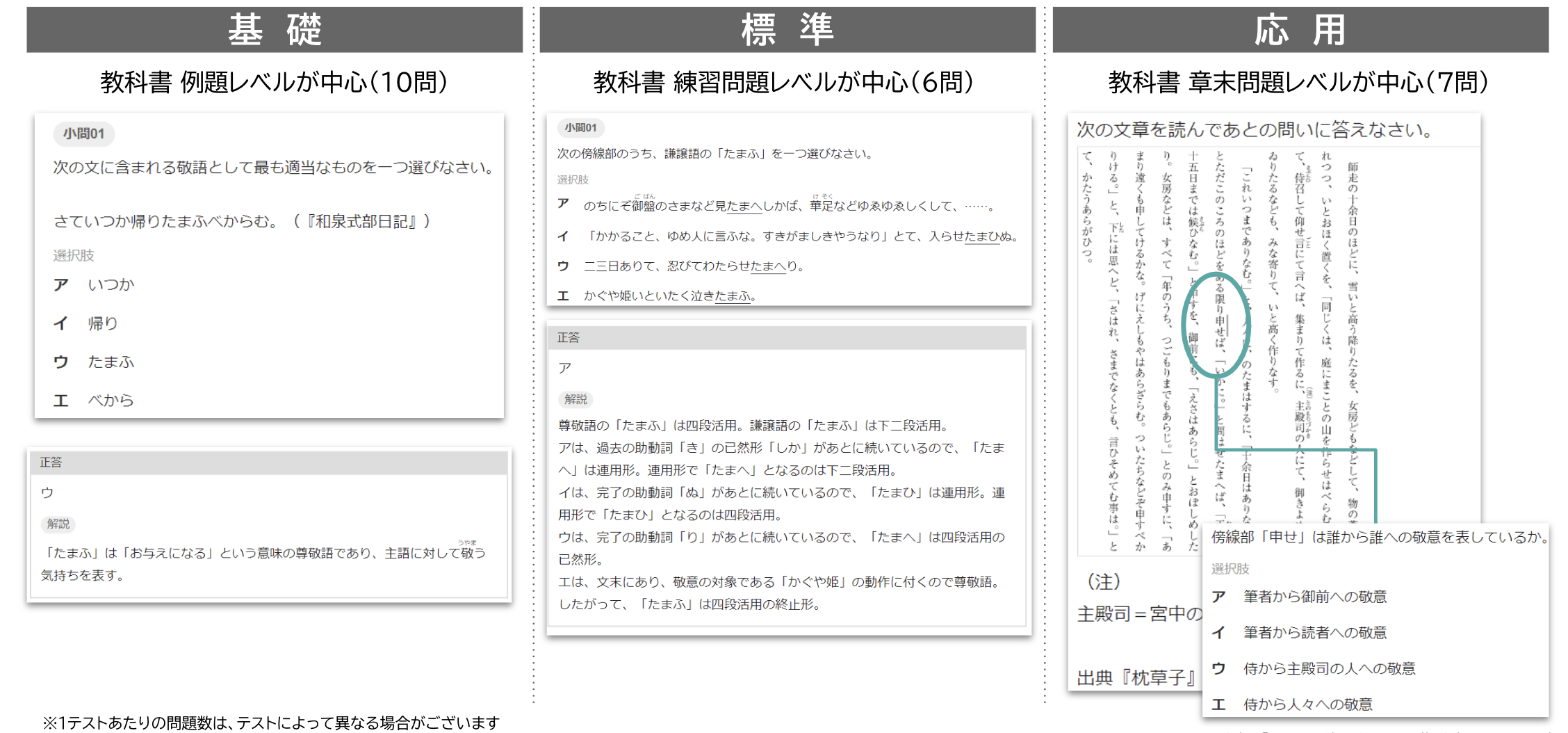 【国語・古文文法（敬語法①）】学習トレーニング テスト例.png
