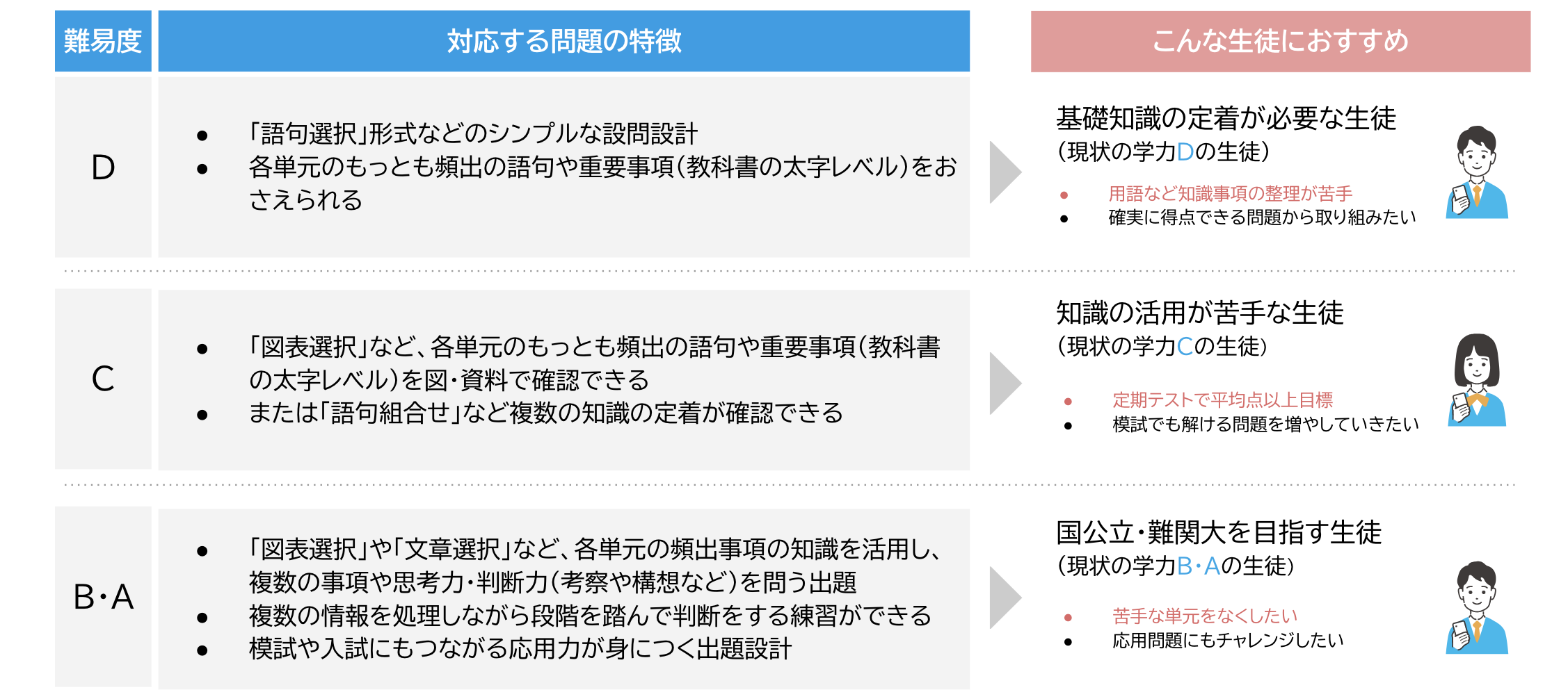 歴史地理学方法論 歴史地理学方法論 新訂 | 菊地 利夫 |本 | 通販 | Amazon