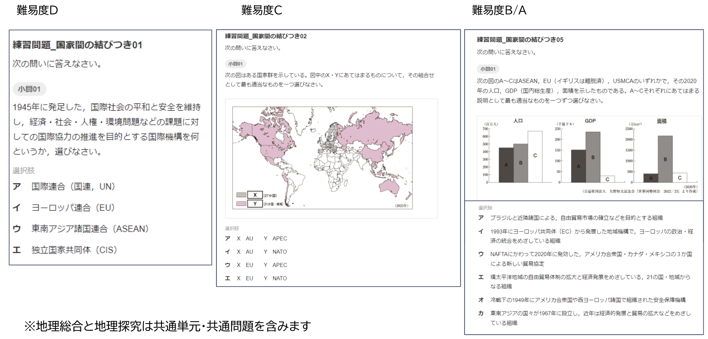 高校・地歴 – チエノワ