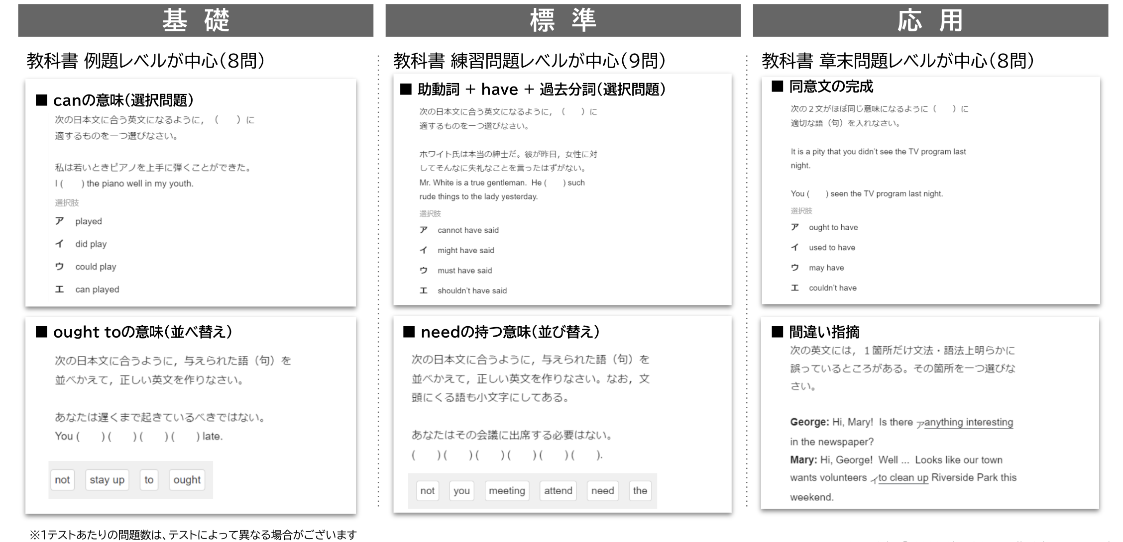 【英語・助動詞】学習トレーニング テスト例.png
