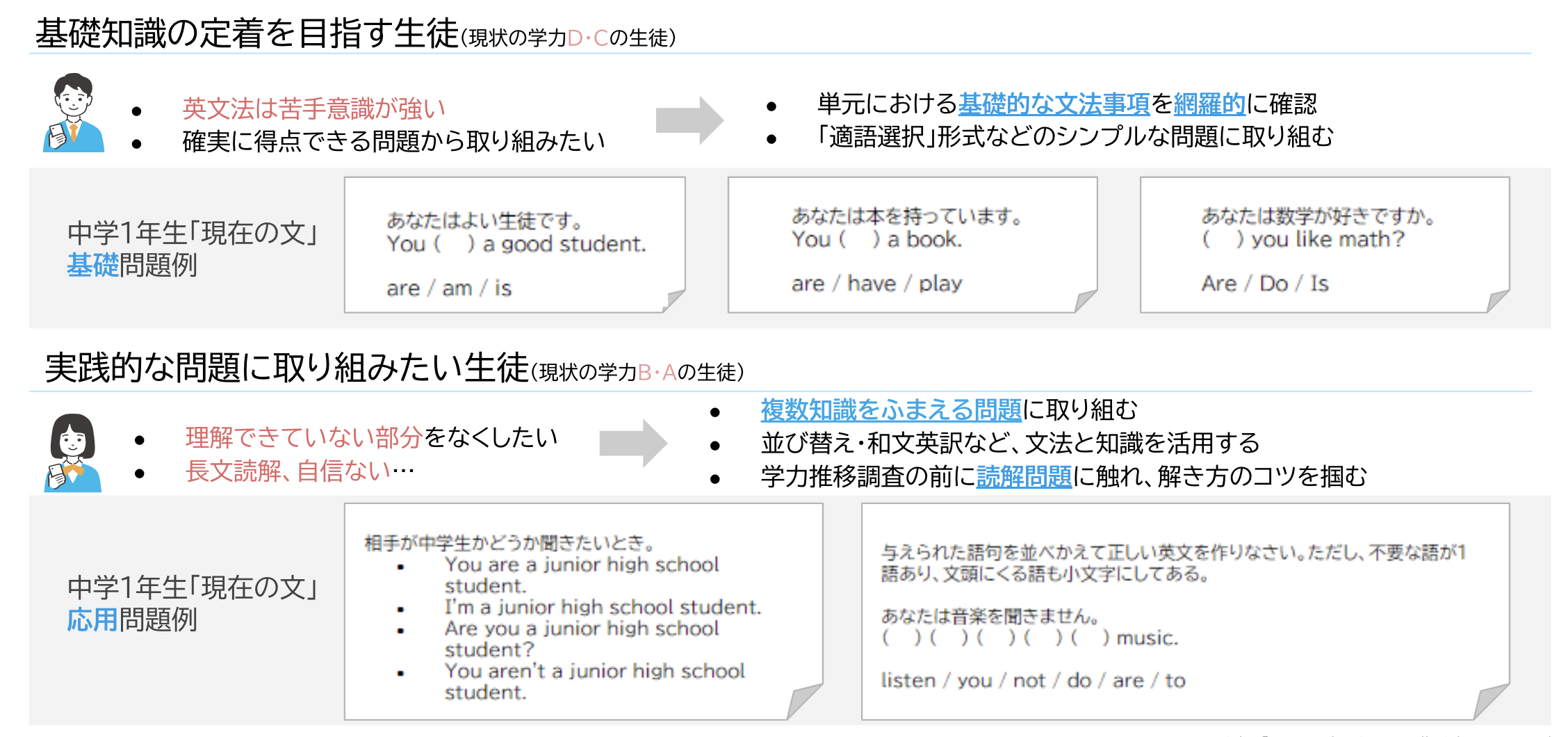 【中学・英語】学習トレーニング テスト例.png
