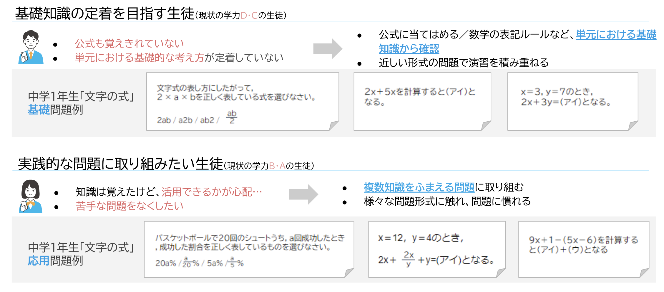【中学・数学】学習トレーニング テスト例.png