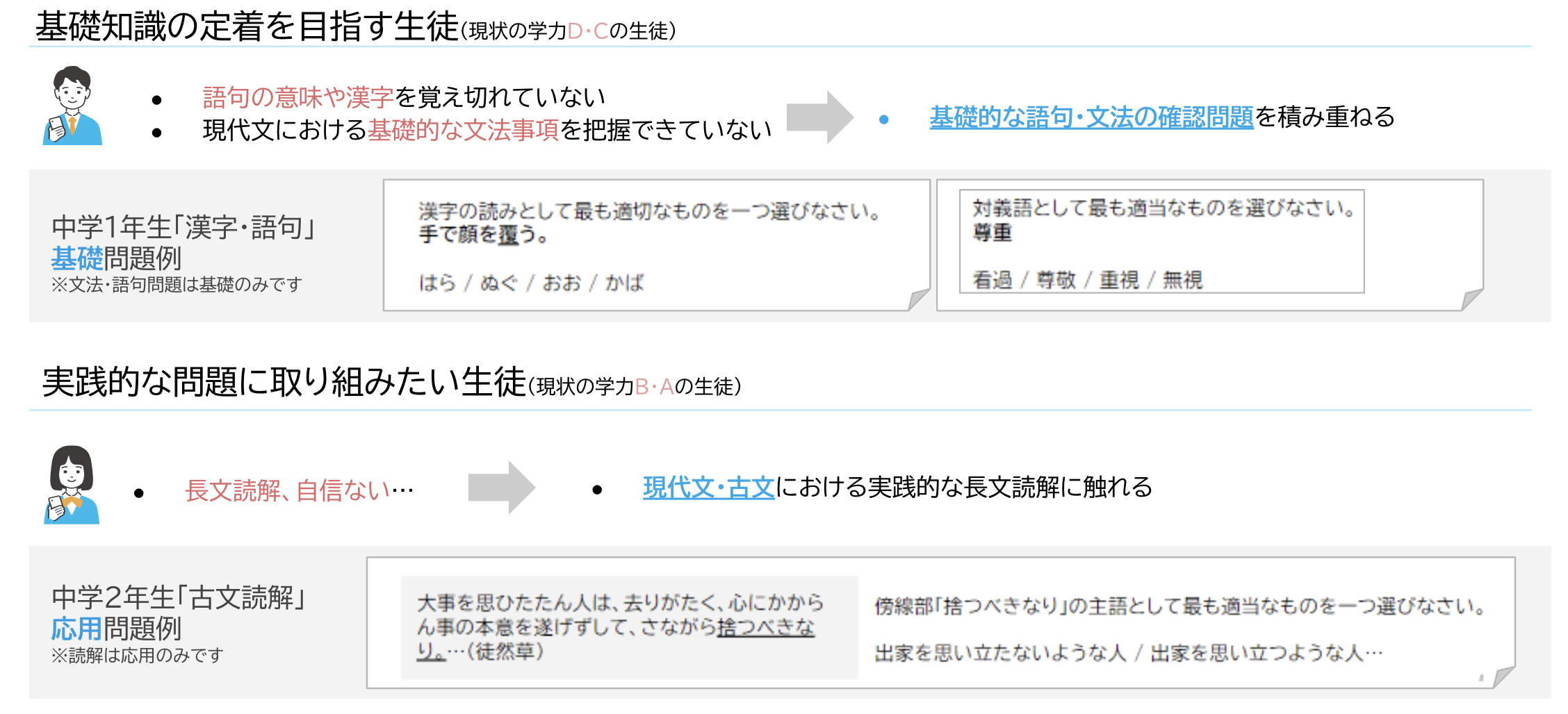 【中学・国語】学習トレーニング テスト例.png