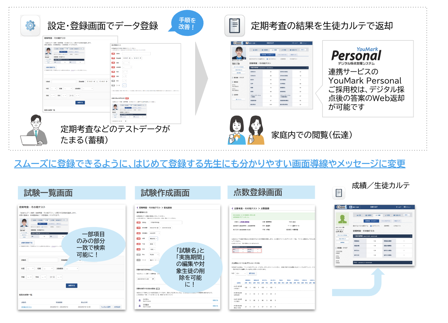 スムーズに登録できるように、はじめて登録する先生にも分かりやすい画面導線やメッセージに変更.png