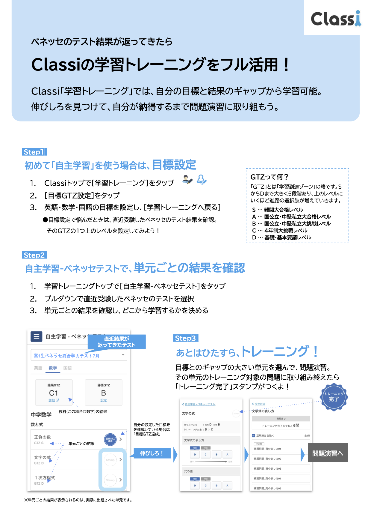 RC演習クラス | Affinity英語学院