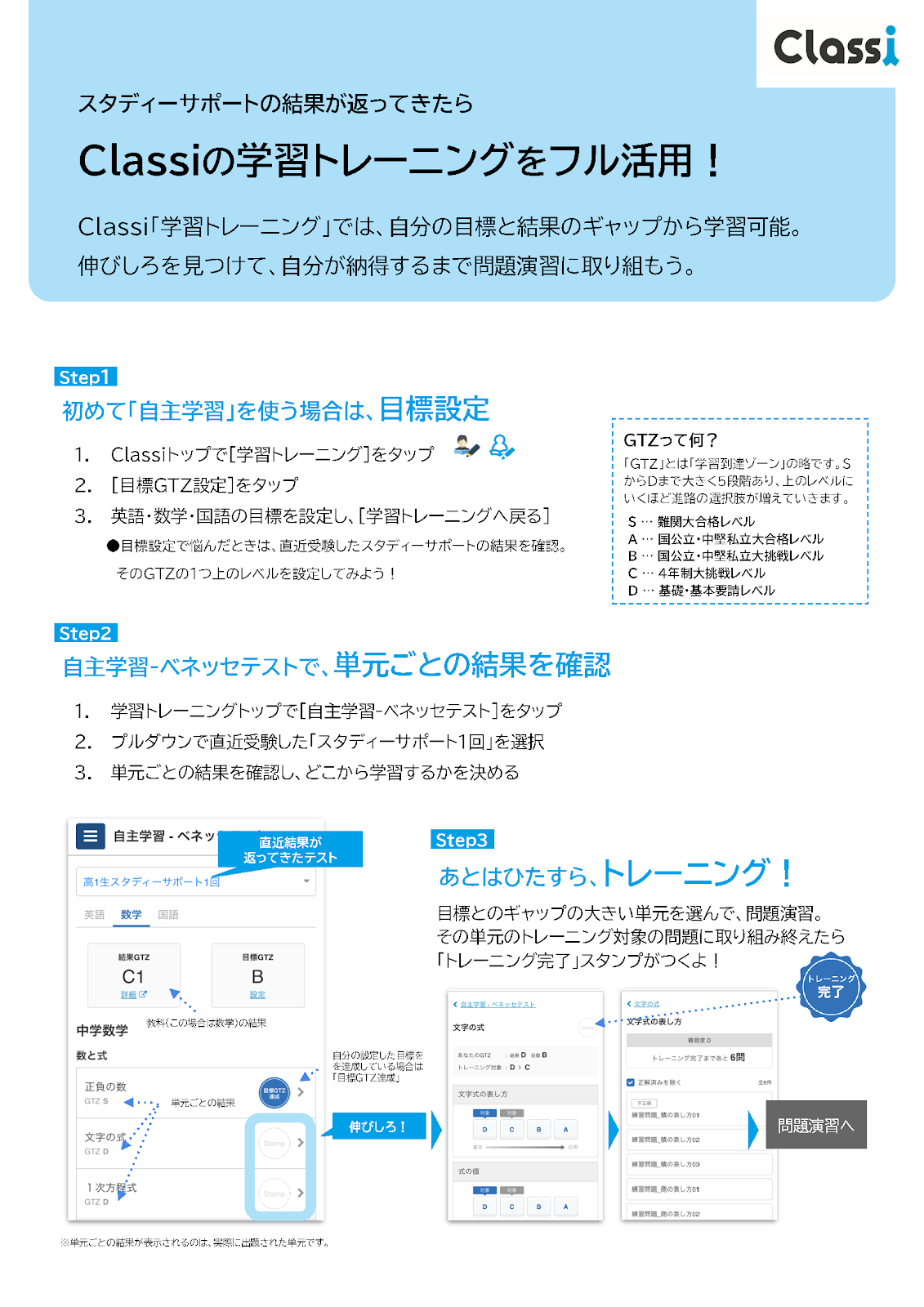 進研模試 / ベネッセ総合学力テスト ✖️ Classi – チエノワ